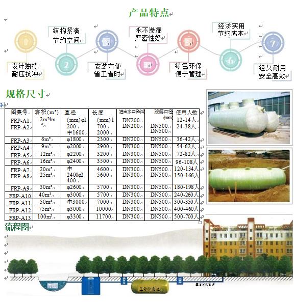 岭口镇玻璃钢化粪池