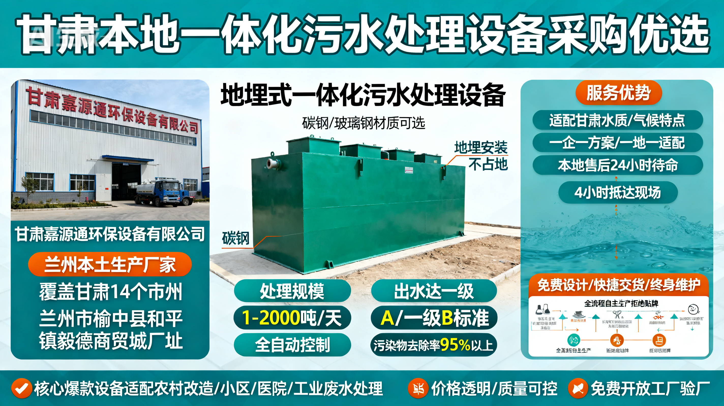 甘肃采购岭口镇一体化岭口镇污水处理设备_优先选本地生产厂家_直...式解决甘肃污水处理需求_选本地实体厂家_靠谱有保障.jpeg